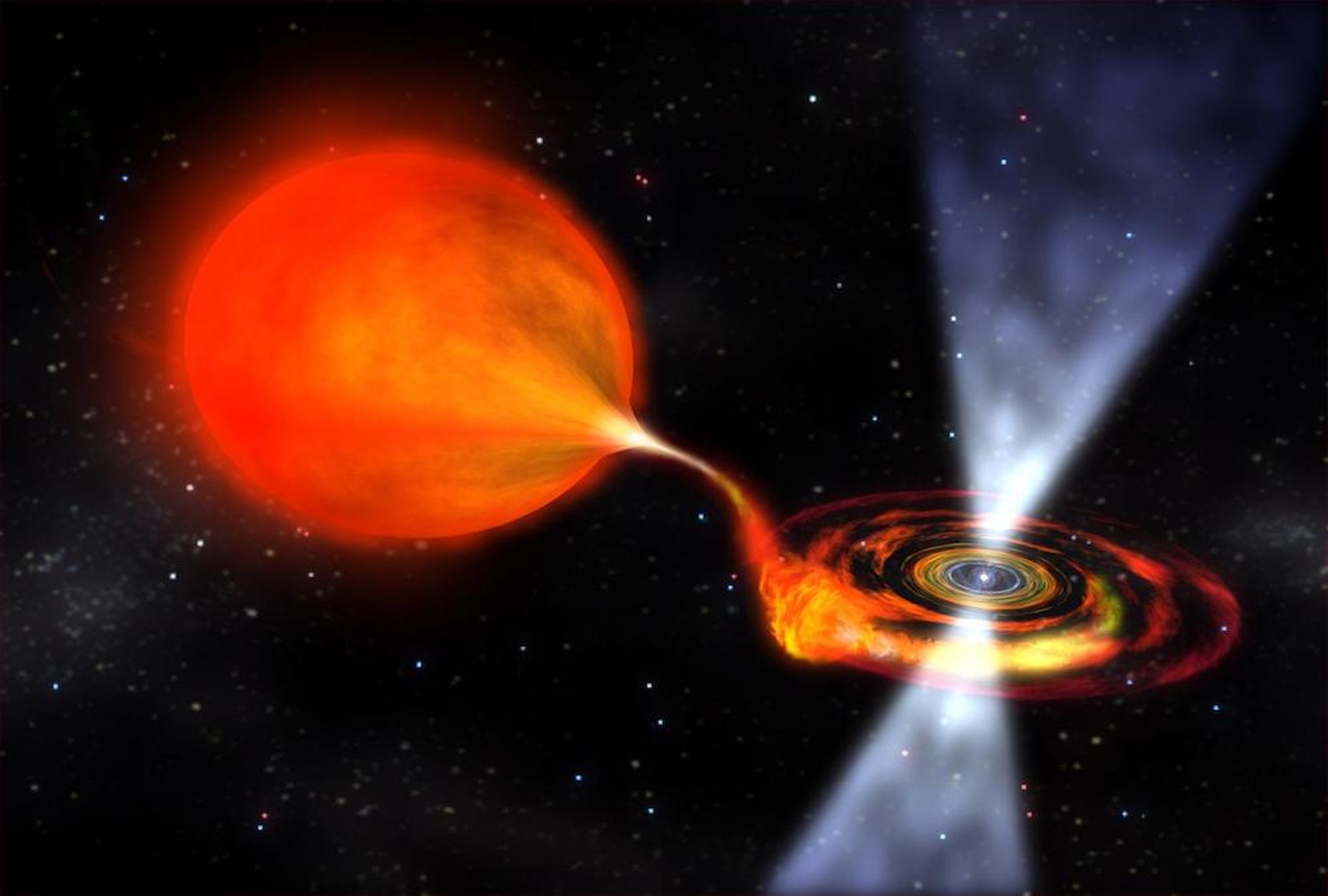 The star, which exploded as a supernova named iPTF 14gqr, seems to have a neutron star accompanying it, which had stolen material with its gravitational force. The illustration shows the flow of matter from a normal star to a neutron star. Source: NASA