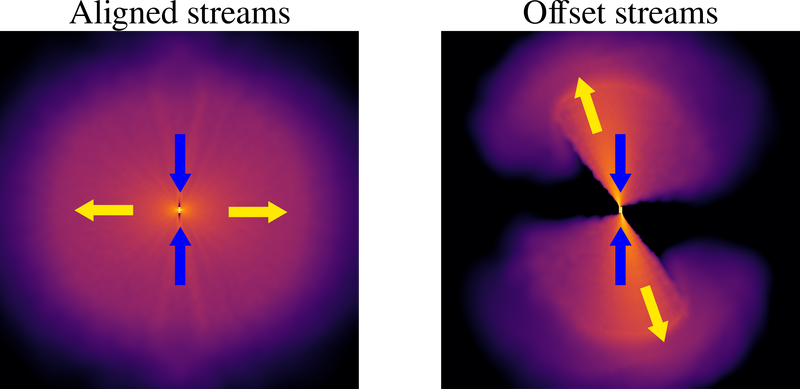 taj-aligned_and_offset_collision